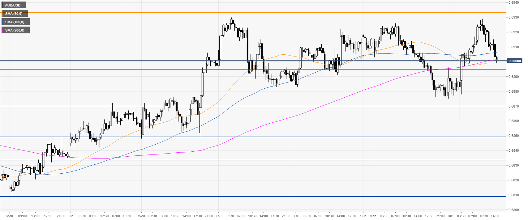 Nombre:  3.png
Visitas: 110
Tama�o: 39.7 KB