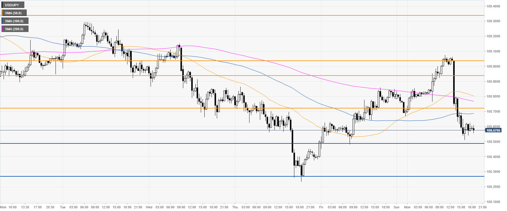 Nombre:  05.png
Visitas: 45
Tama�o: 37.0 KB
