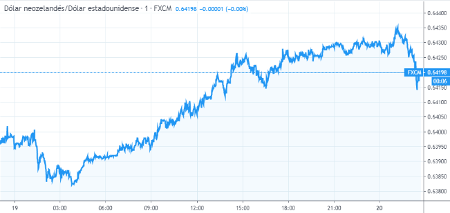 Nombre:  nzd 1.PNG
Visitas: 47
Tamao: 39.9 KB
