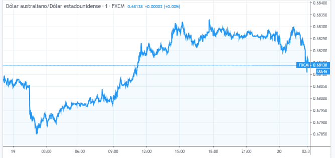 Nombre:  aud 1.PNG
Visitas: 68
Tamao: 41.1 KB