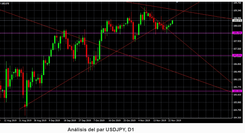 Nombre:  Screenshot_10.png
Visitas: 68
Tamao: 182.8 KB