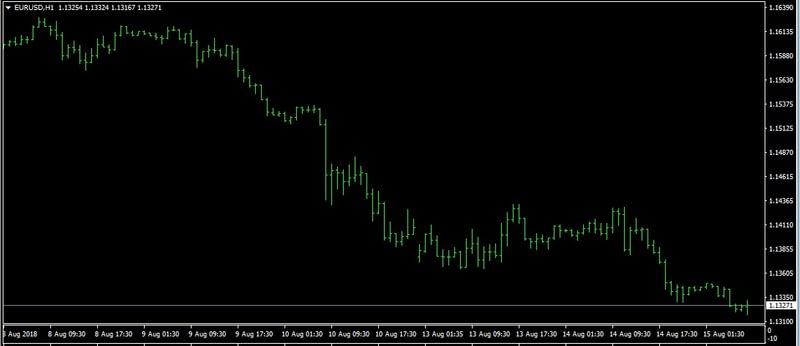 Nombre:  EURUSD-1508.jpg
Visitas: 33
Tama�o: 24.5 KB