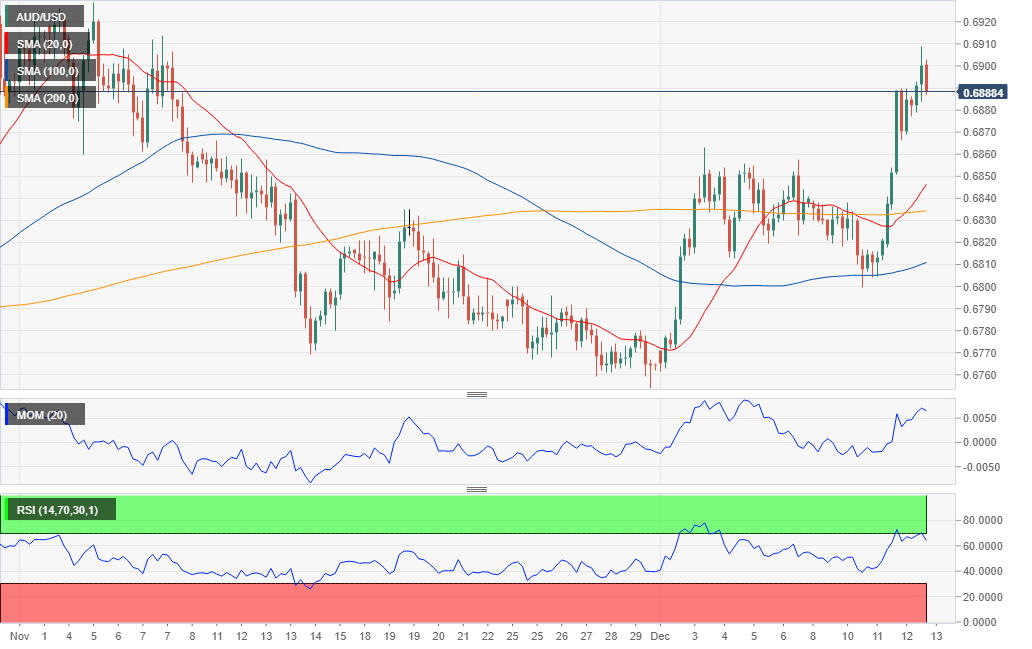 Nombre:  05.png
Visitas: 59
Tama�o: 28.8 KB