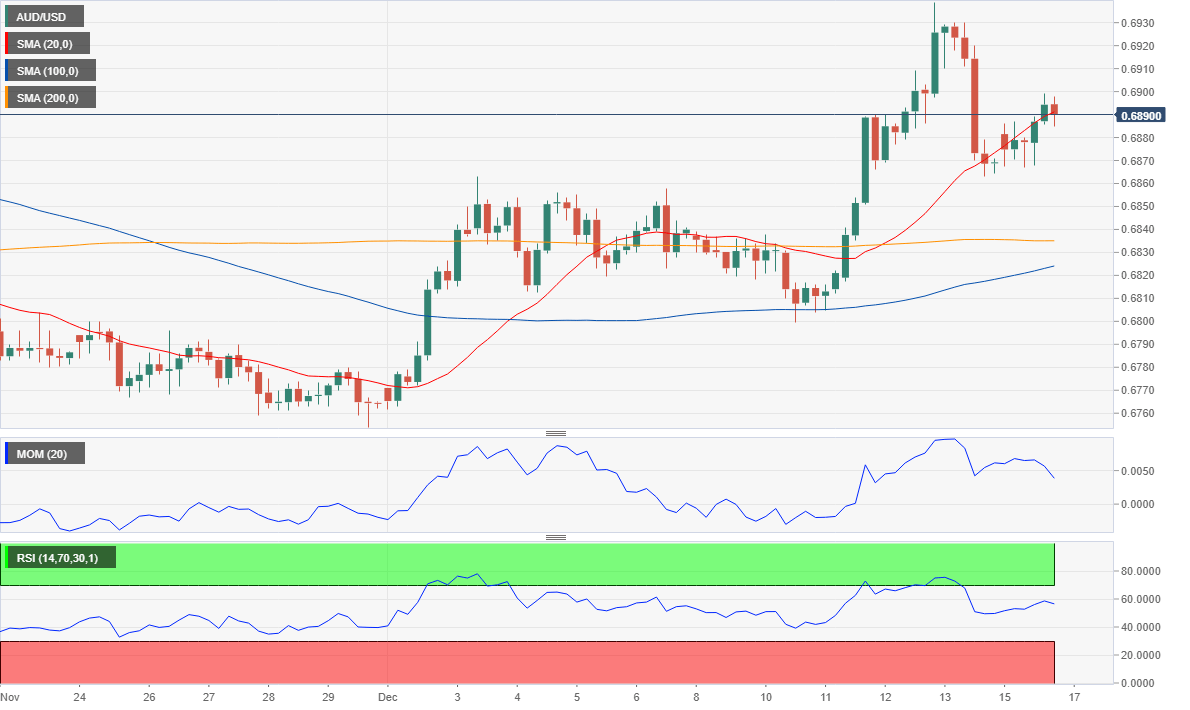 Nombre:  01.png
Visitas: 64
Tama�o: 26.6 KB