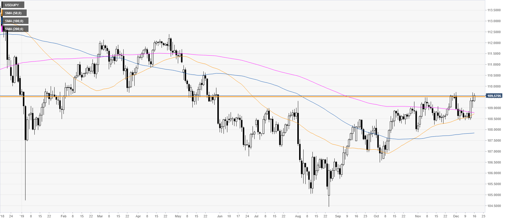 Nombre:  02.png
Visitas: 73
Tama�o: 37.4 KB