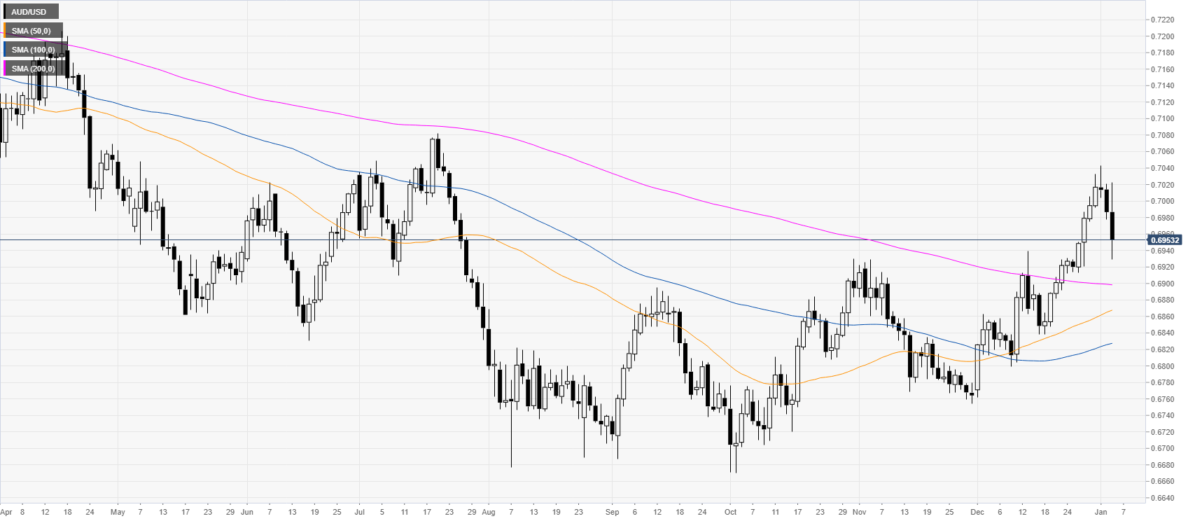 Nombre:  daily-637136817009383503.png
Visitas: 62
Tama�o: 40.7 KB