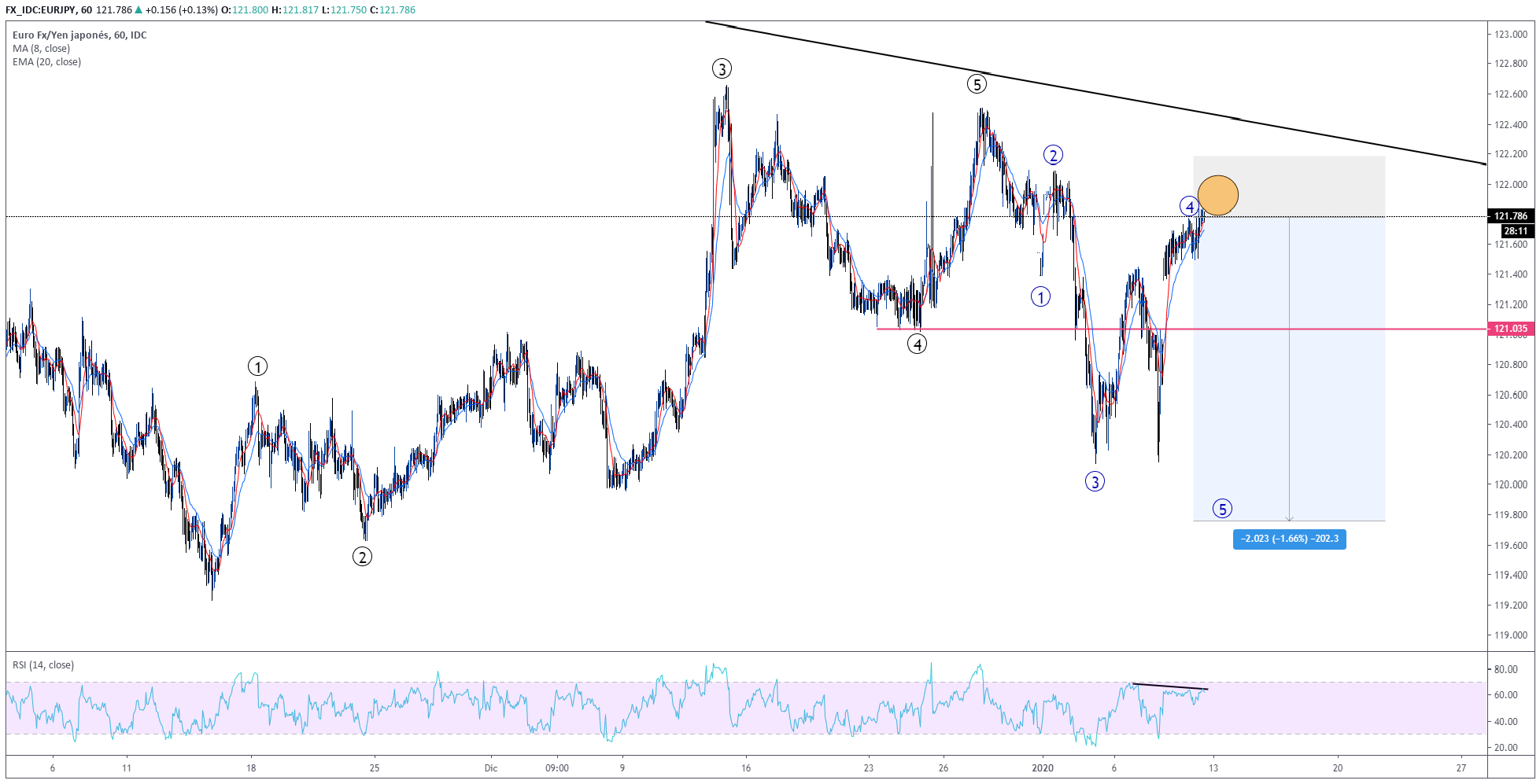 Nombre:  descarga.png
Visitas: 79
Tama�o: 181.2 KB