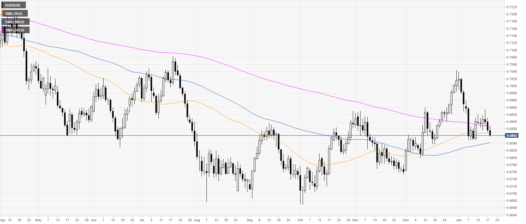 Nombre:  1.png
Visitas: 98
Tama�o: 40.2 KB