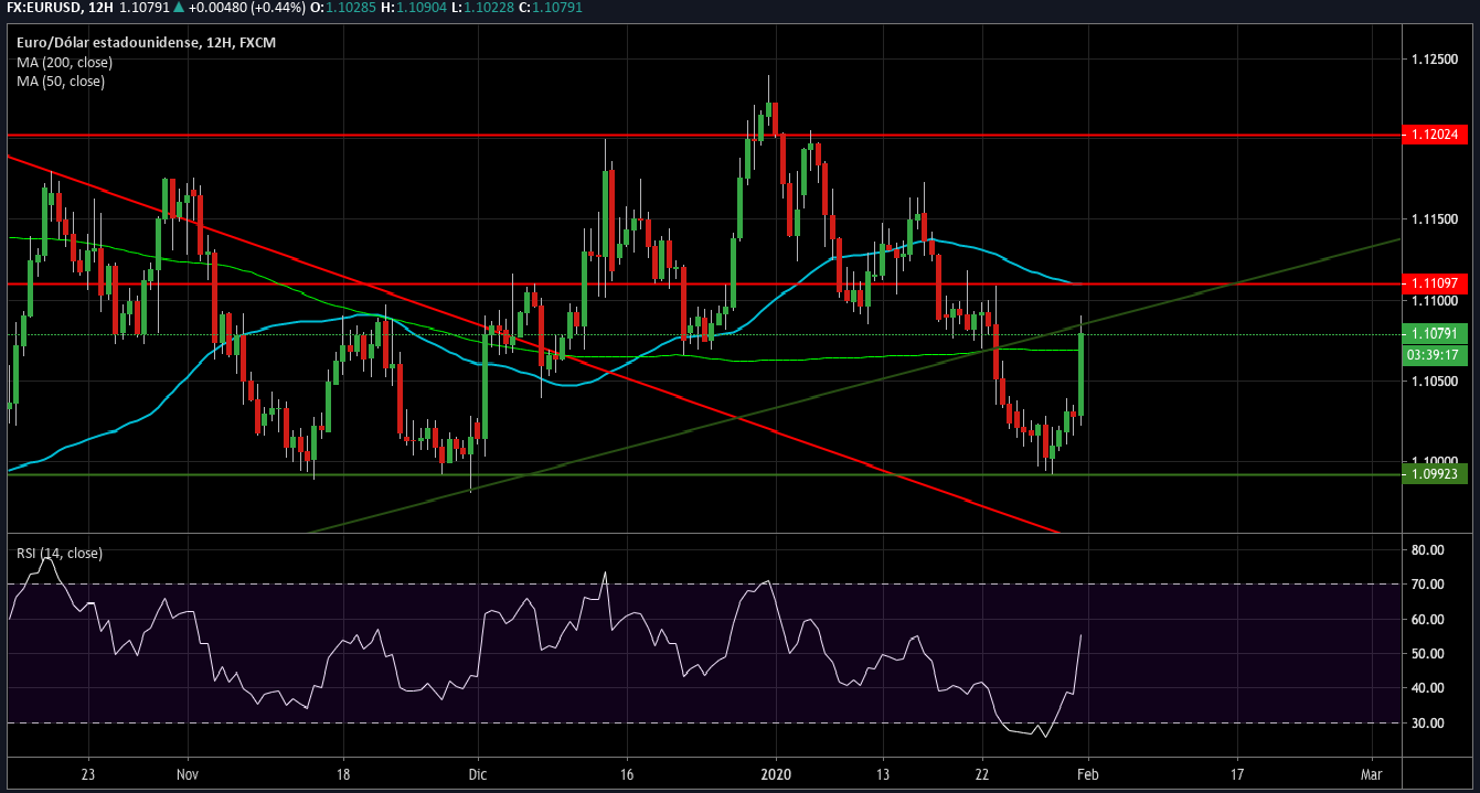 Nombre:  latino-forex_1200x600_5.png
Visitas: 190
Tamao: 87.8 KB