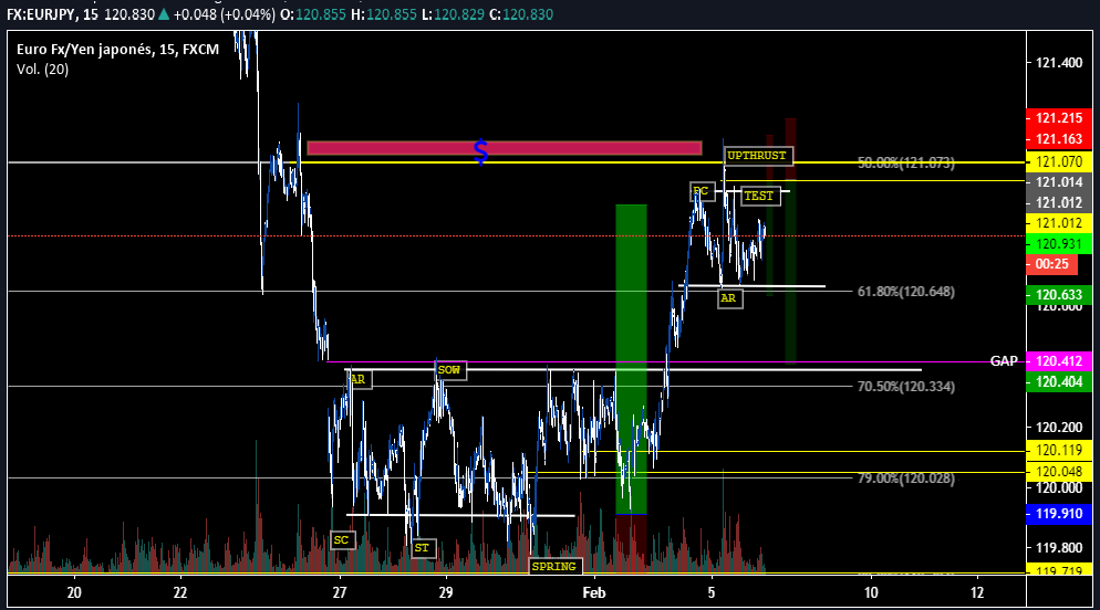 Nombre:  latino-forex_1200x600_5.png
Visitas: 163
Tamao: 47.2 KB
