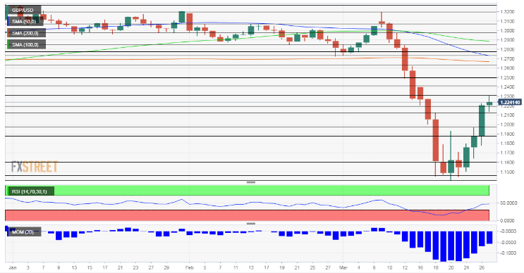 Nombre:  Screenshot_5.png
Visitas: 110
Tama�o: 53.2 KB