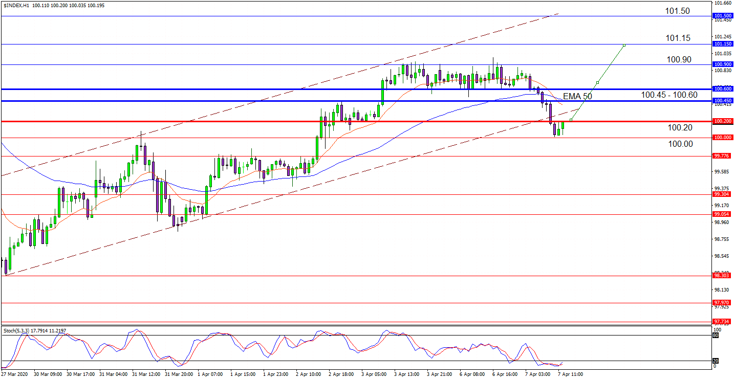 Nombre:  $INDEXH1.png
Visitas: 83
Tama�o: 62.6 KB