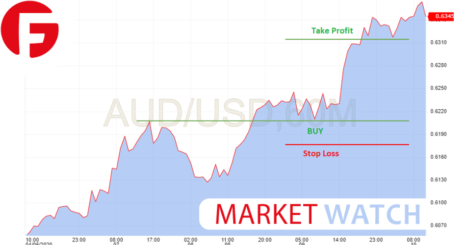 Nombre:  MW-10-04-2020.png
Visitas: 50
Tama�o: 91.2 KB