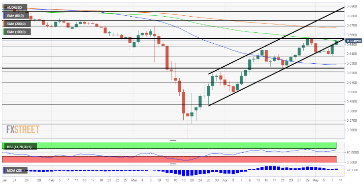 Nombre:  Screenshot_1.png
Visitas: 106
Tama�o: 62.8 KB