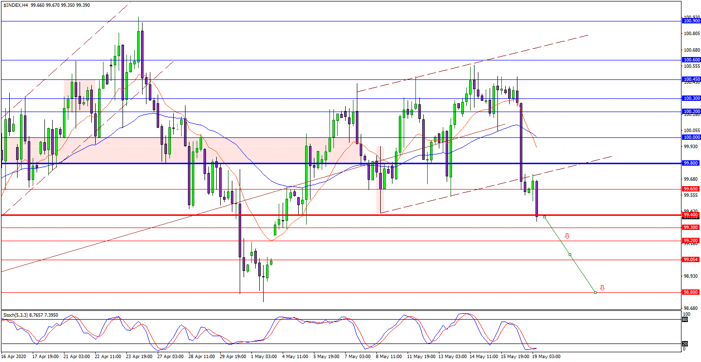 Nombre:  $INDEXH4.png
Visitas: 95
Tama�o: 76.6 KB