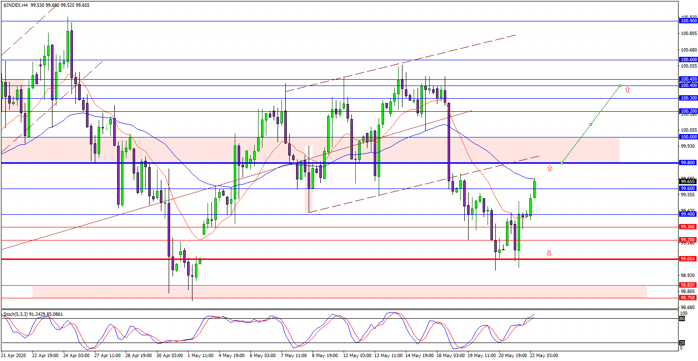 Nombre:  $INDEXH4.png
Visitas: 152
Tama�o: 77.6 KB