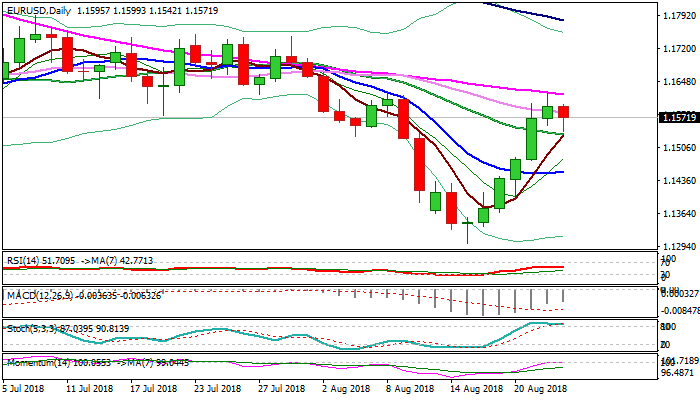 Nombre:  eurusd-636706260839435908.png
Visitas: 22
Tama�o: 11.1 KB