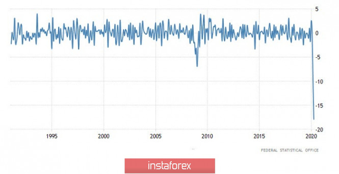 Nombre:  2 imagen 09 junio.jpg
Visitas: 571
Tamao: 37.8 KB