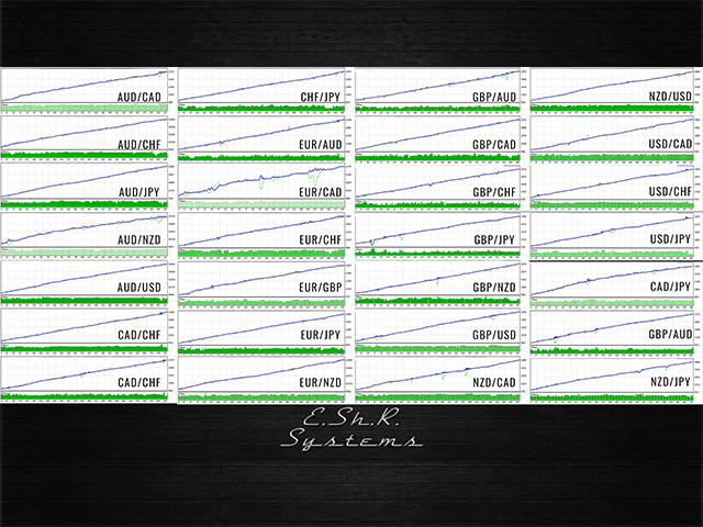 Nombre:  доходность для mql.jpg
Visitas: 728
Tamao: 311.9 KB