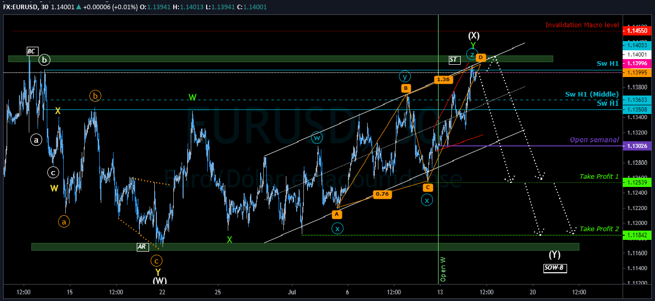 Nombre:  Untitled Diagram (5).png
Visitas: 100
Tama�o: 97.6 KB