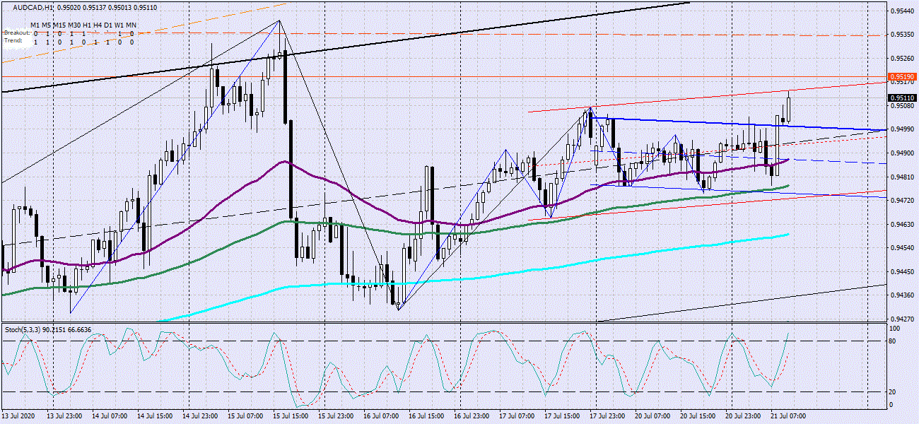 Nombre:  imagen 21 julio.png
Visitas: 90
Tamao: 344.8 KB