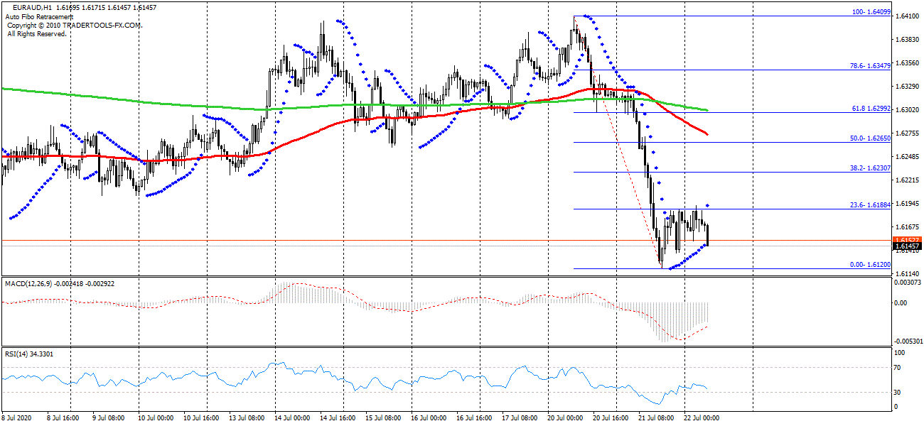 Nombre:  1 imagen 22 julio.png
Visitas: 111
Tama�o: 65.2 KB