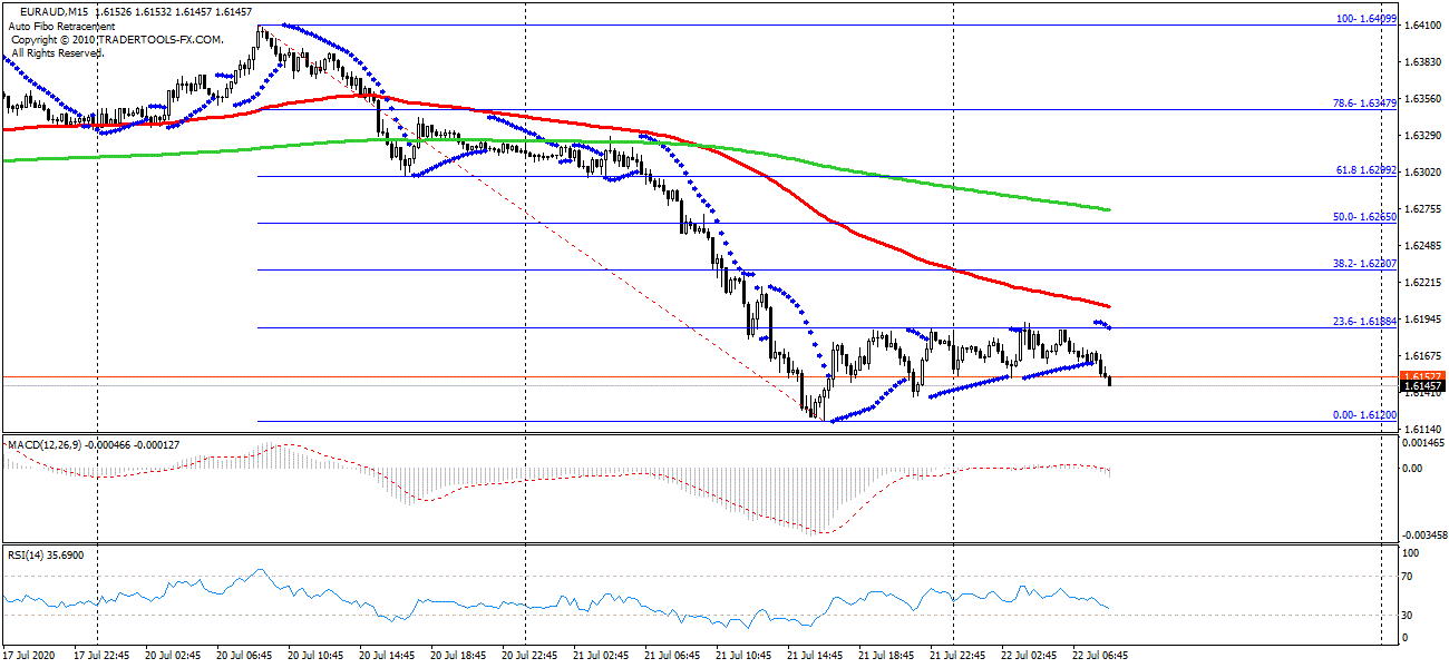Nombre:  2 imagen 22 julio.png
Visitas: 176
Tama�o: 56.0 KB