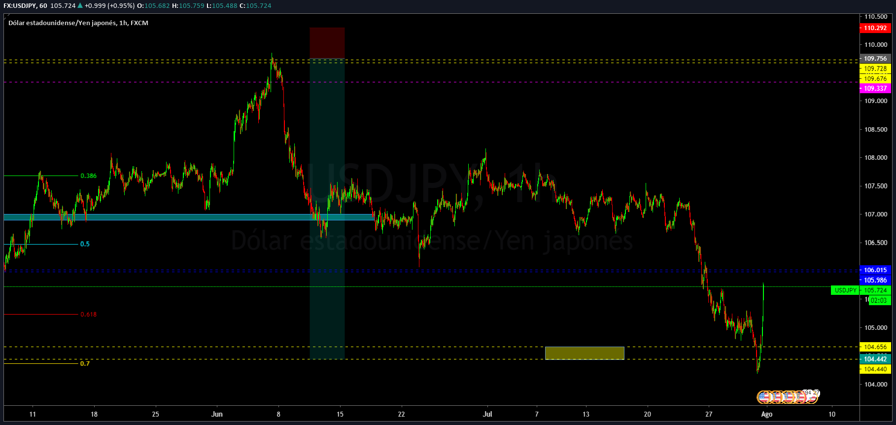 Nombre:  L�pez & Rond�n (3).png
Visitas: 166
Tama�o: 74.5 KB