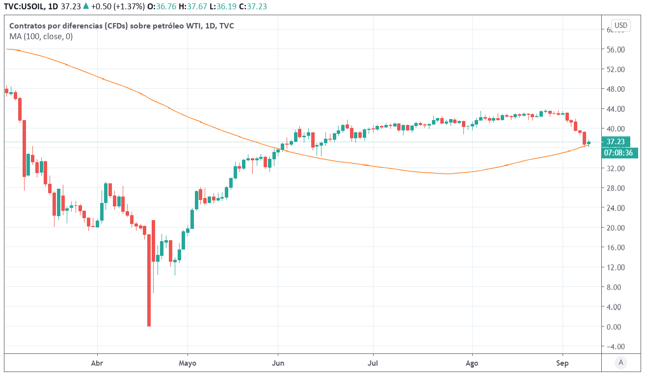 Nombre:  L�pez & Rond�n (3).png
Visitas: 163
Tama�o: 60.6 KB