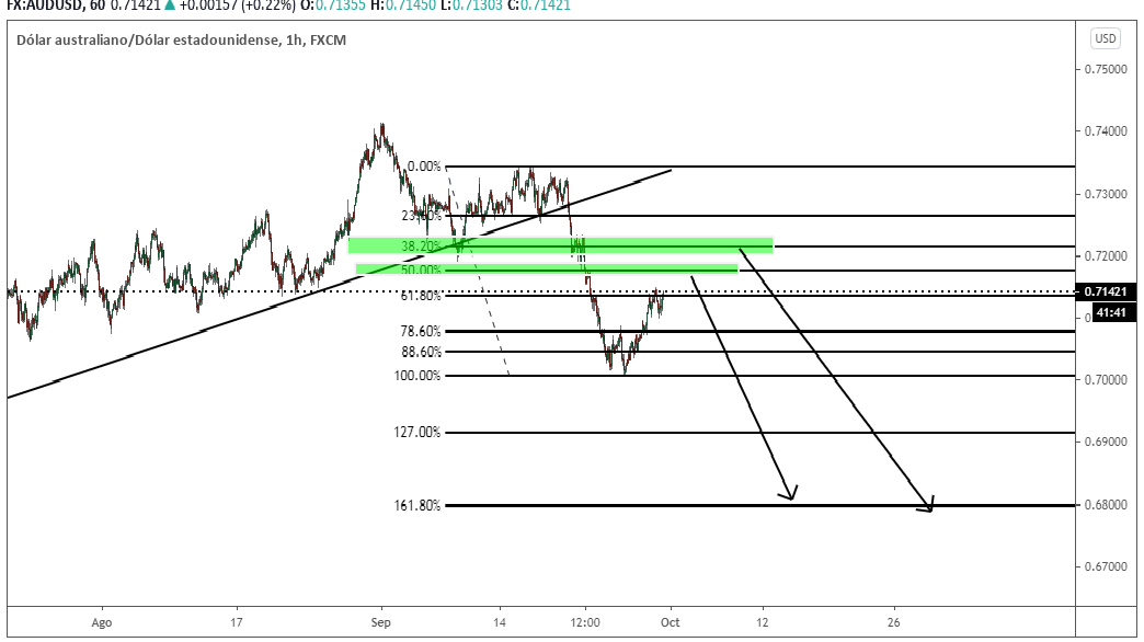 Nombre:  L�pez & Rond�n (3).png
Visitas: 130
Tama�o: 46.9 KB