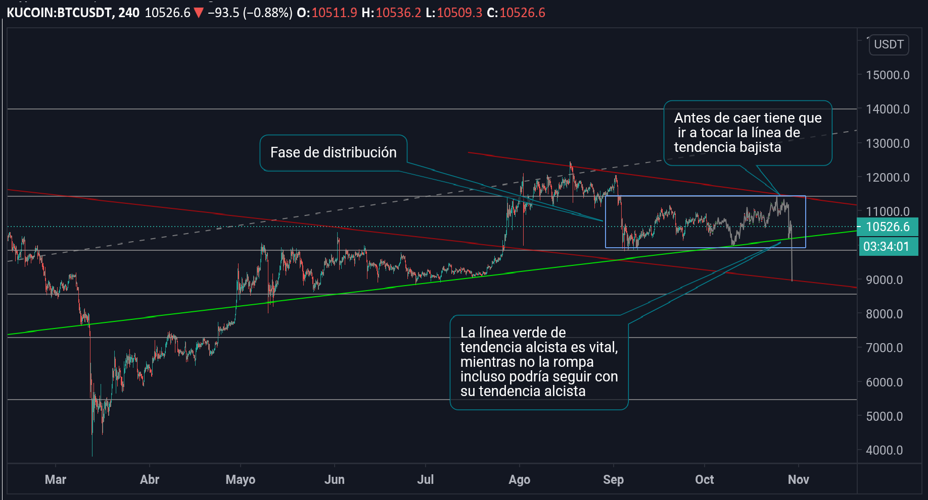 Nombre:  descarga (2).png
Visitas: 172
Tamao: 198.5 KB