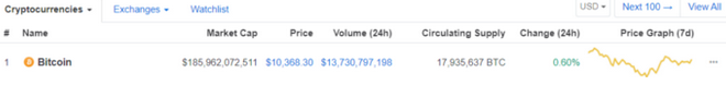Nombre:  Capturar 3.PNG
Visitas: 127
Tama�o: 28.9 KB