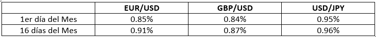 Nombre:  Lpez & Rondn (3).png
Visitas: 280
Tamao: 5.3 KB