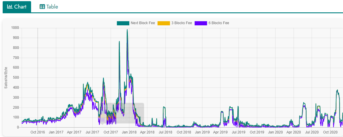 Nombre:  Capturar 2.PNG
Visitas: 227
Tamao: 66.8 KB