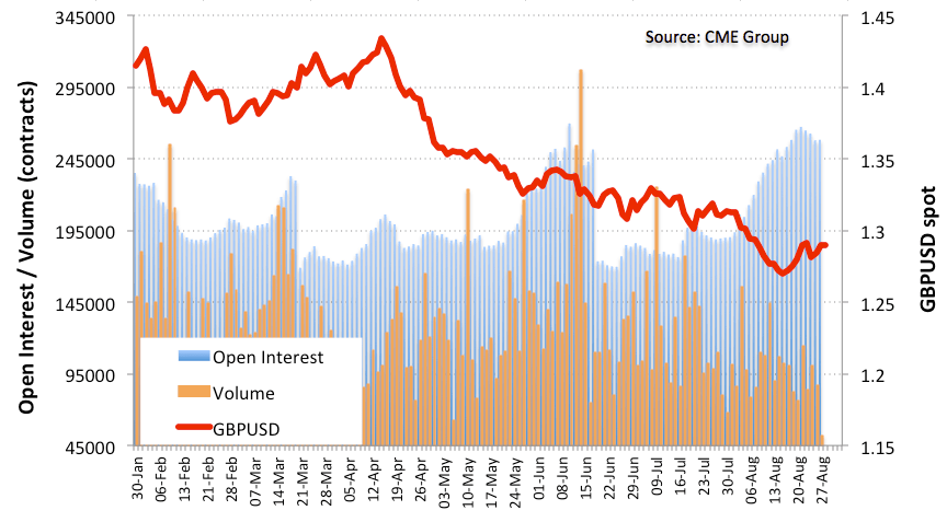 Nombre:  Screen Shot 2018-08-28 at 12.10.22-636710484451062508.png
Visitas: 32
Tamao: 45.0 KB