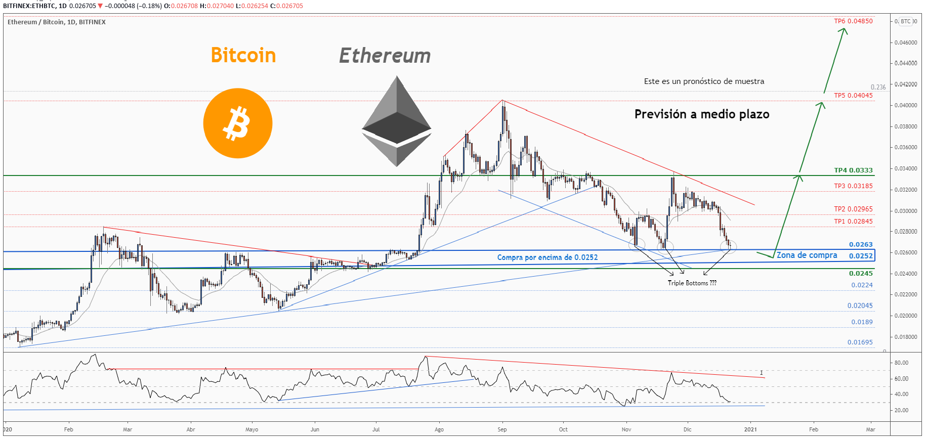 Nombre:  L�pez & Rond�n (3).png
Visitas: 67
Tama�o: 178.2 KB