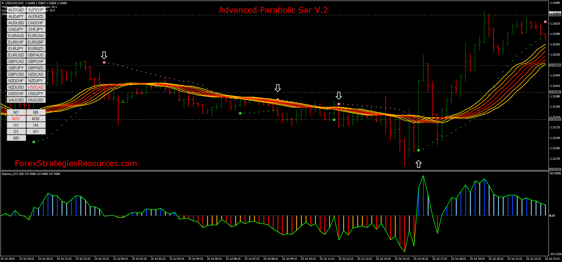 Nombre:  advanced-parabolic-sar-v-2.png
Visitas: 34
Tamao: 73.5 KB