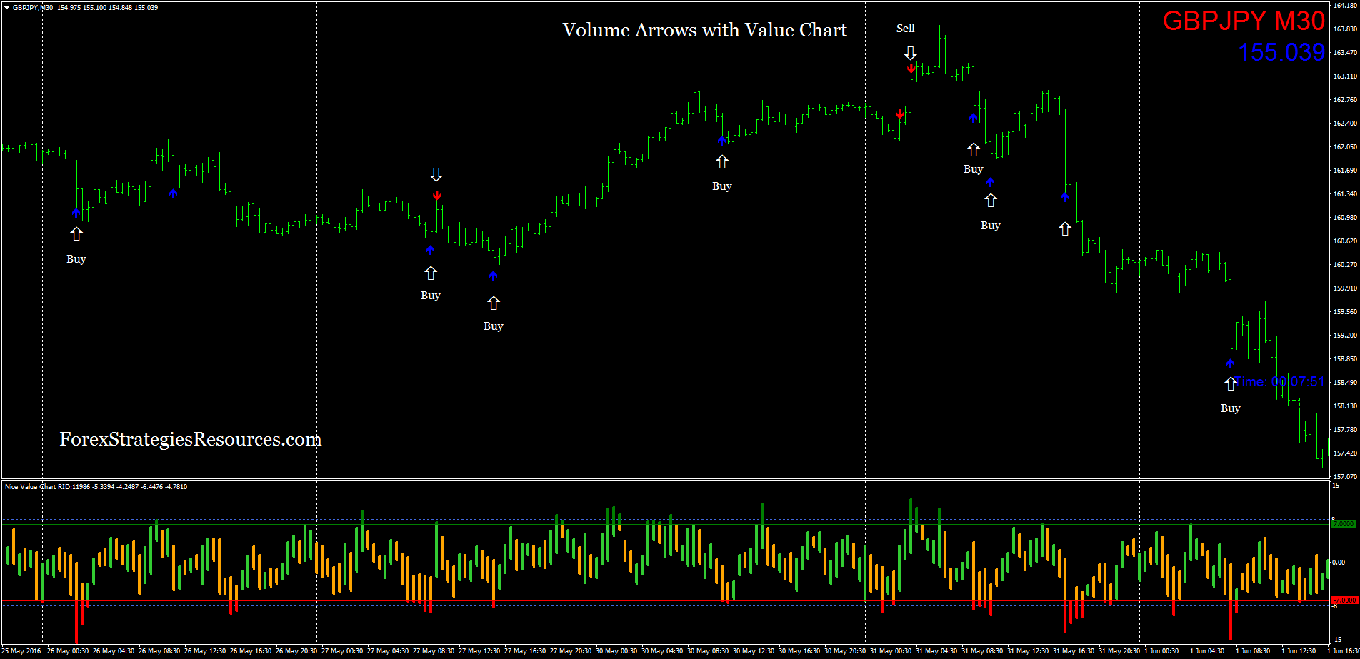 Nombre:  volume-arrow-indicator-mt4.png
Visitas: 132
Tamao: 51.0 KB