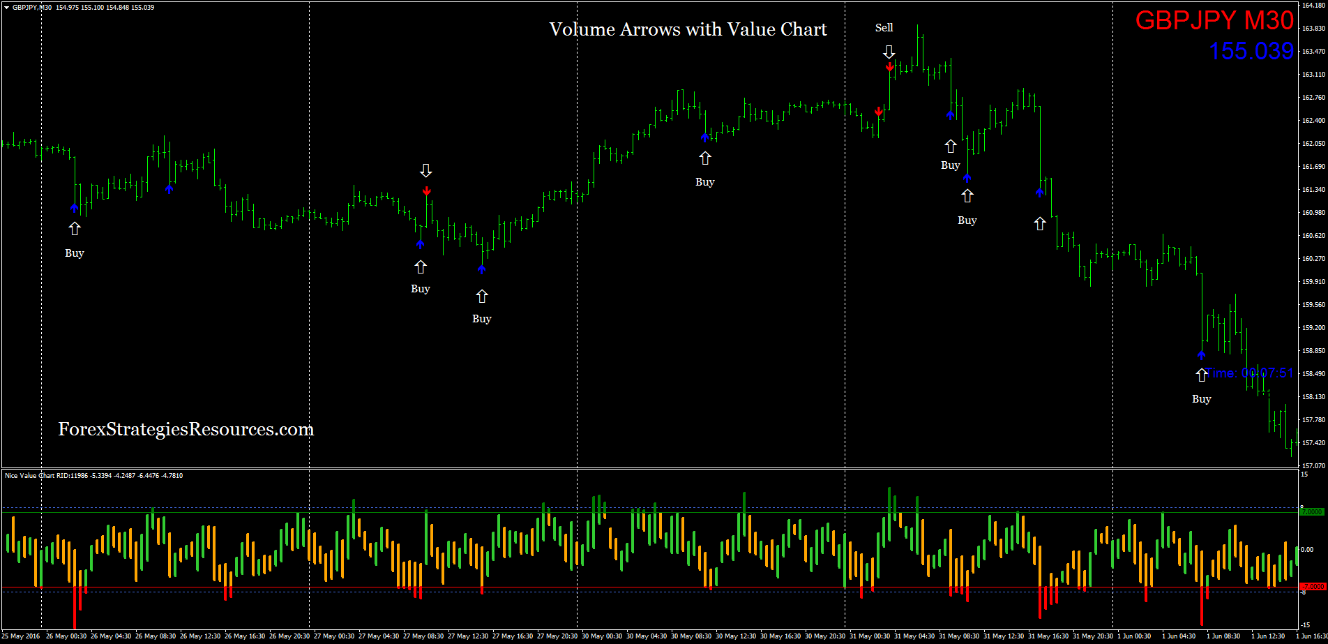 Nombre:  volume-arrow-indicator-mt4.png
Visitas: 118
Tamao: 51.0 KB