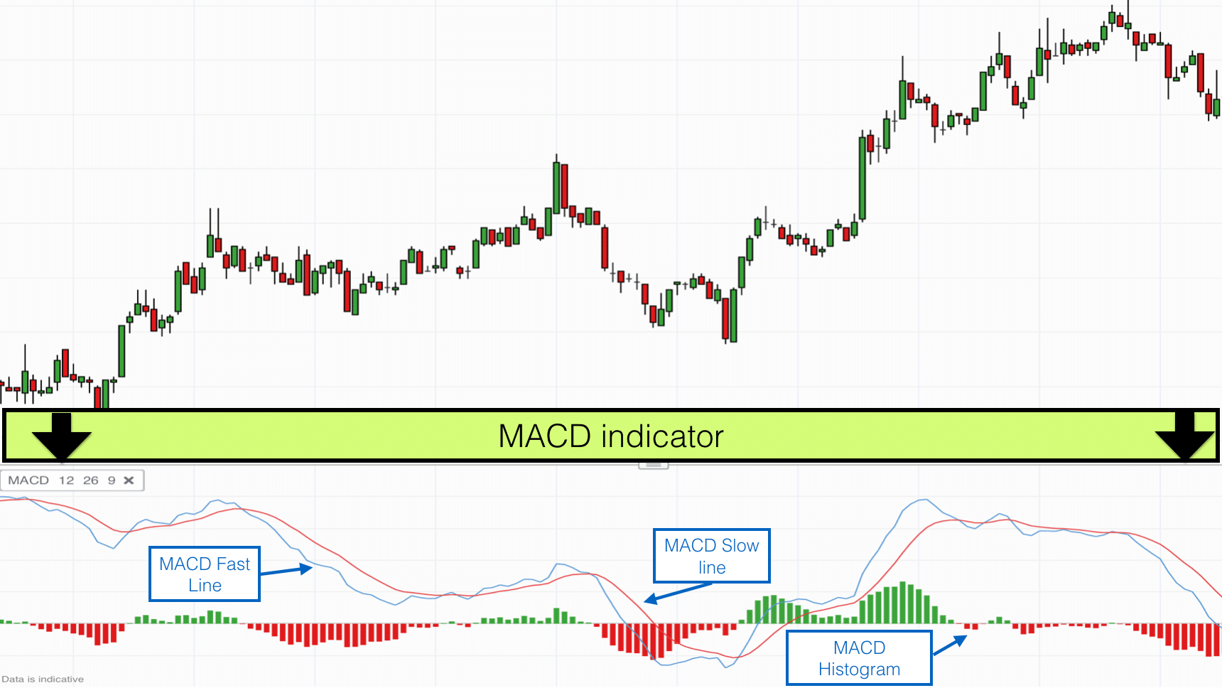 Nombre:  How-to-use-MACD-trading-indicator.png
Visitas: 104
Tamao: 116.3 KB