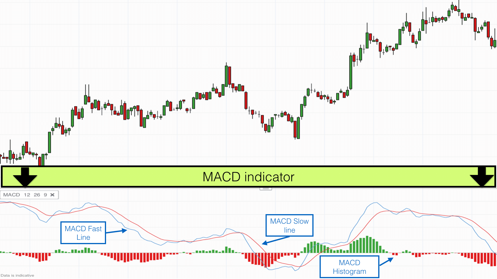 Nombre:  How-to-use-MACD-trading-indicator.png
Visitas: 149
Tamao: 116.3 KB