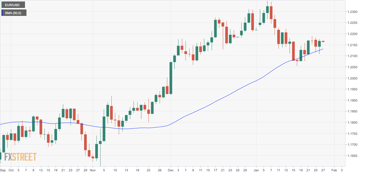 Nombre:  eurusd.png
Visitas: 74
Tamao: 19.4 KB