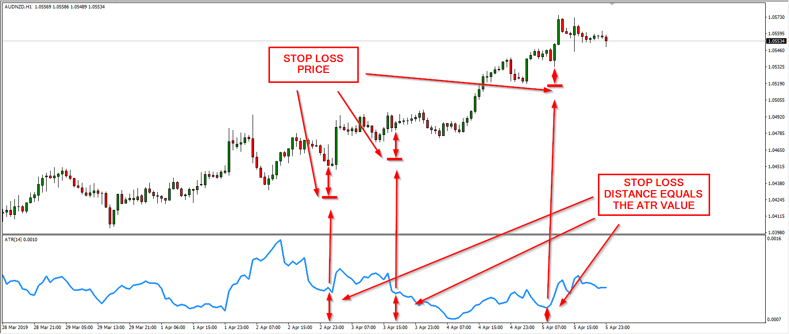 Nombre:  MT4-ATR-Trailing-Stop-EA-1.png
Visitas: 81
Tama�o: 62.0 KB