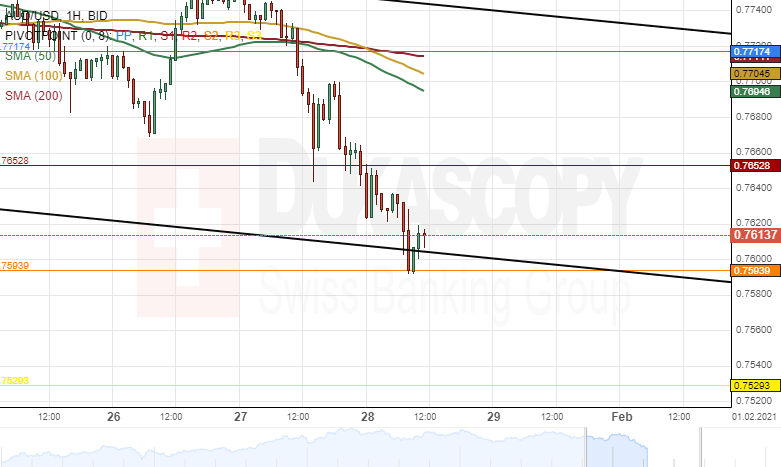 Nombre:  GRAFICO 3.png
Visitas: 143
Tama�o: 20.5 KB