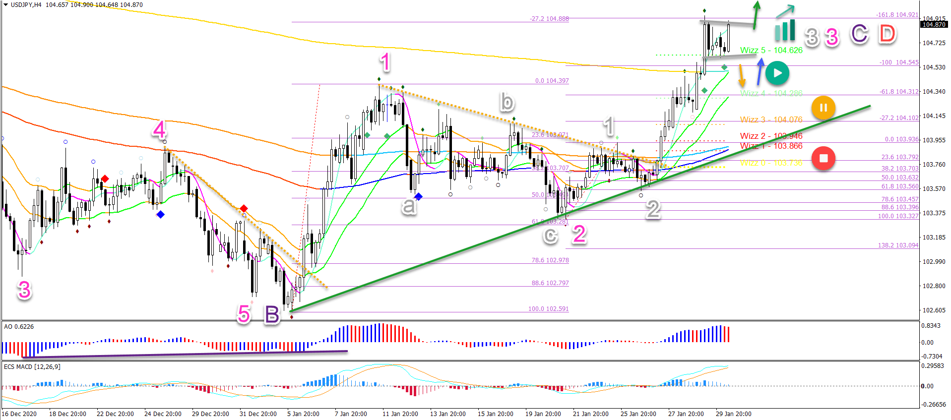 Nombre:  ondaselliot.png
Visitas: 15
Tama�o: 78.3 KB