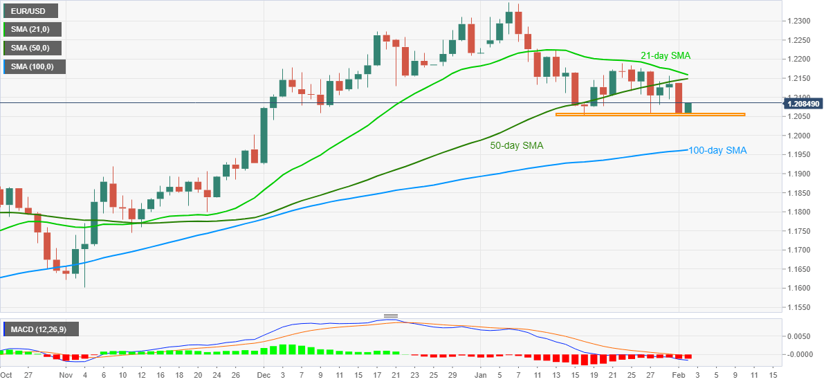 Nombre:  eurusd02.png
Visitas: 55
Tamao: 26.1 KB