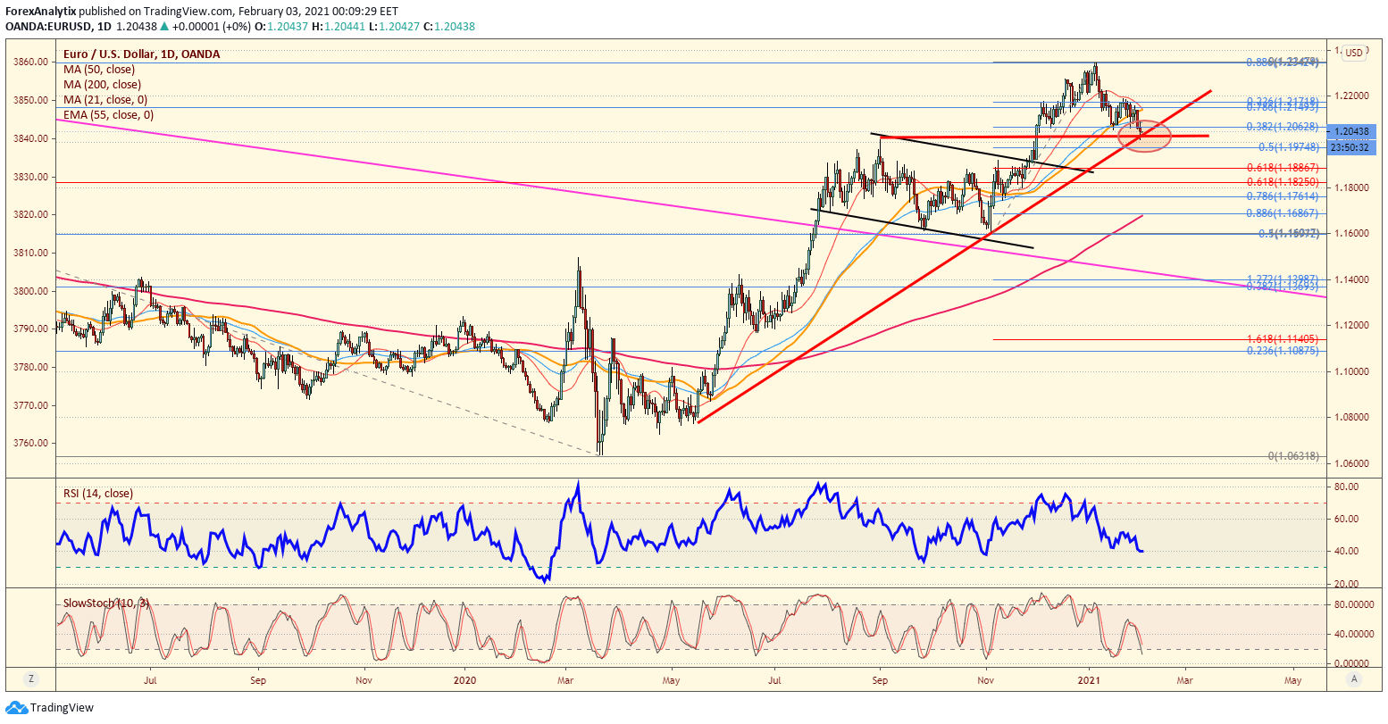 Nombre:  EURUSD0303.png
Visitas: 34
Tama�o: 68.3 KB