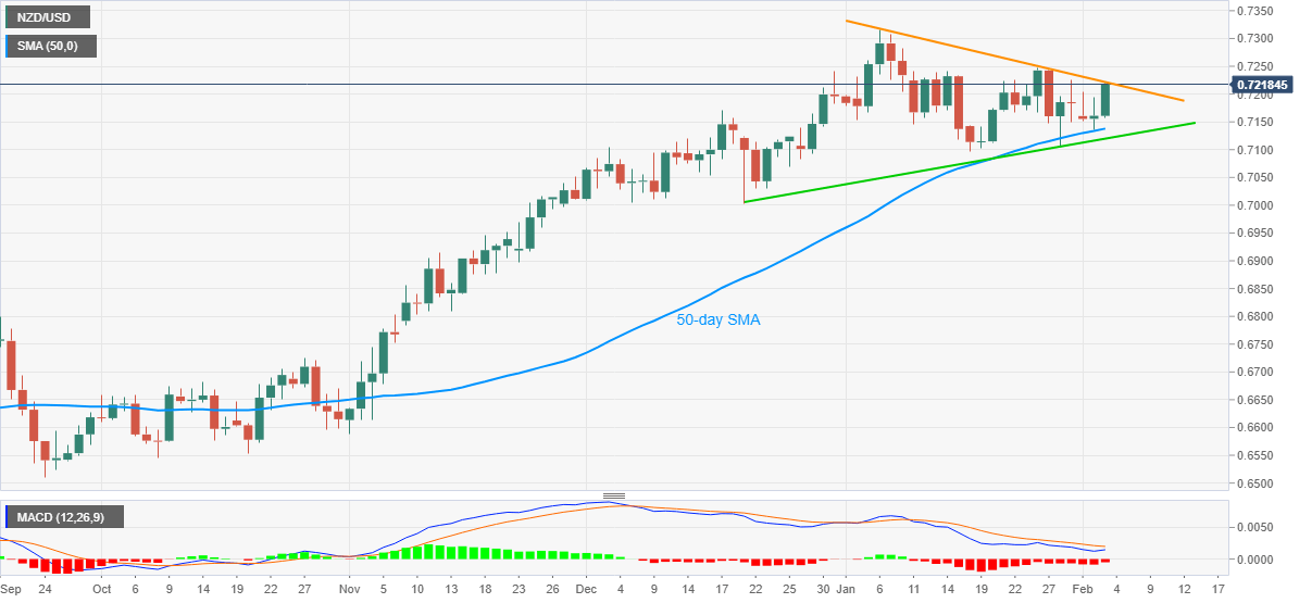 Nombre:  NZD03.png
Visitas: 168
Tamao: 21.7 KB