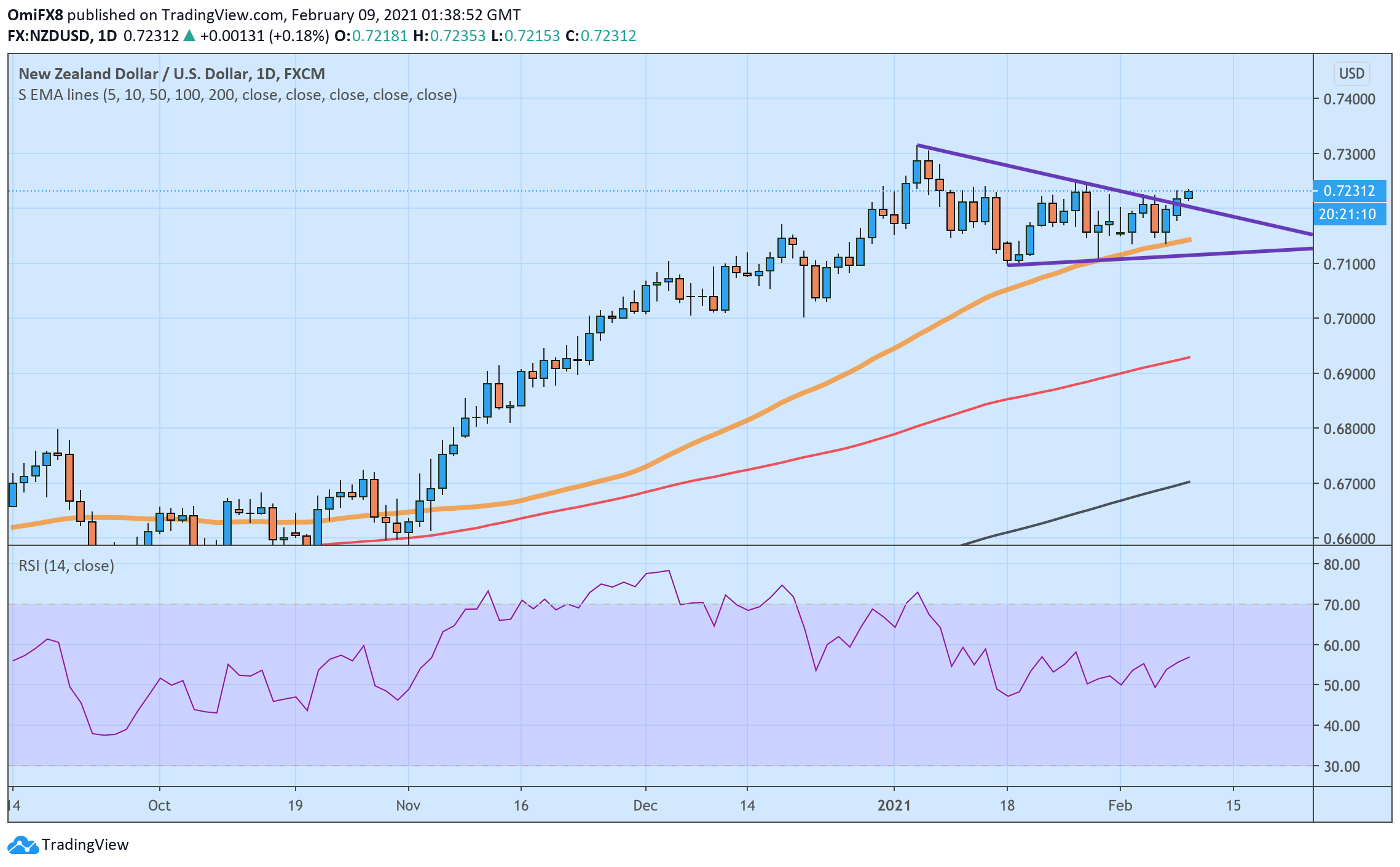 Nombre:  nzd09.png
Visitas: 38
Tamao: 72.1 KB