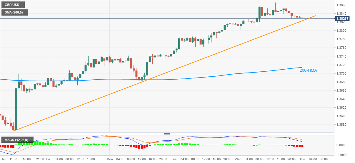 Nombre:  gbpusd11.png
Visitas: 87
Tamao: 22.1 KB